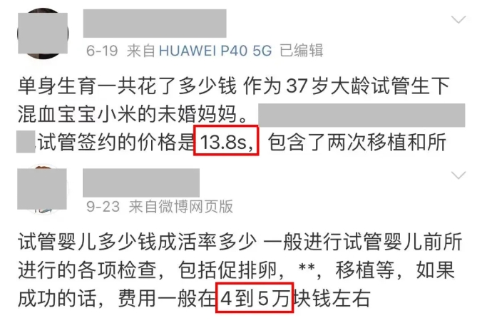 试管婴儿过程中除了金钱还需准备哪些关键因素？试管婴儿成功率与哪些心理准备和环境因素有关？