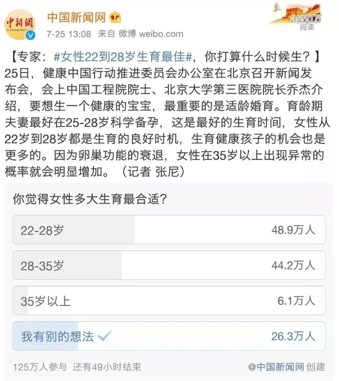 女性最佳生育年龄是什么时候？女性卵子数量与最佳生育年龄有什么关系？