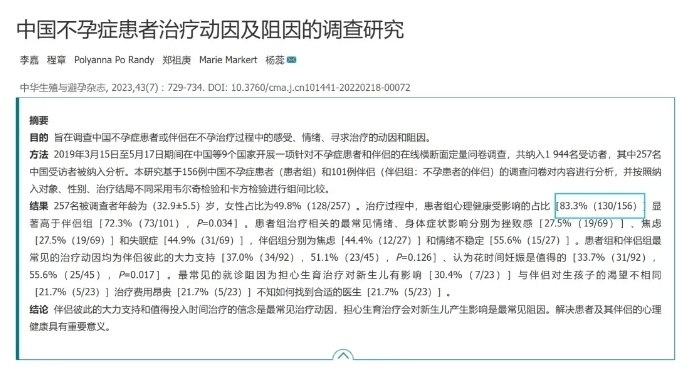 试管婴儿过程中不良情绪如何影响生育力？试管治疗中应如何应对焦虑和压力？