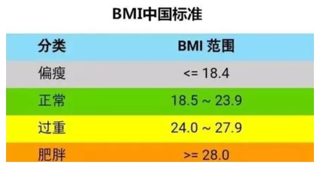 为什么越来越多的人怀不上？试管婴儿技术能否帮助因年龄大而难以怀孕的女性？