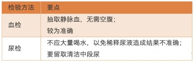 HCG从哪里来？如何通过HCG监测怀孕进程？HCG数值变化对孕妇有何影响？