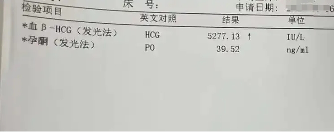 HCG从哪里来？如何通过HCG监测怀孕进程？HCG数值变化对孕妇有何影响？