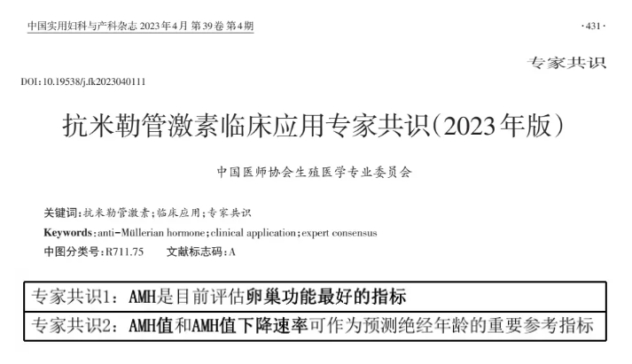 抗苗勒氏管激素AMH从哪来？如何通过功能医学干预提升AMH以改善生育力?