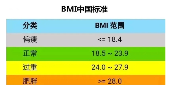 高龄女性怎么如何有效的备孕？高龄孕妇怀孕的风险有哪些？高龄产妇孕期注意事项有哪些？