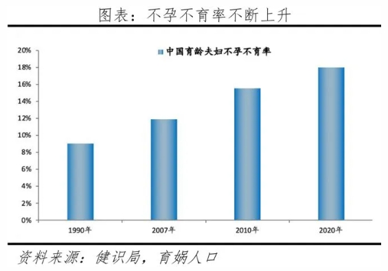 试管婴儿来“助攻”，让中秋更圆满！试管婴儿技术如何帮助不孕不育家庭实现生育梦想？